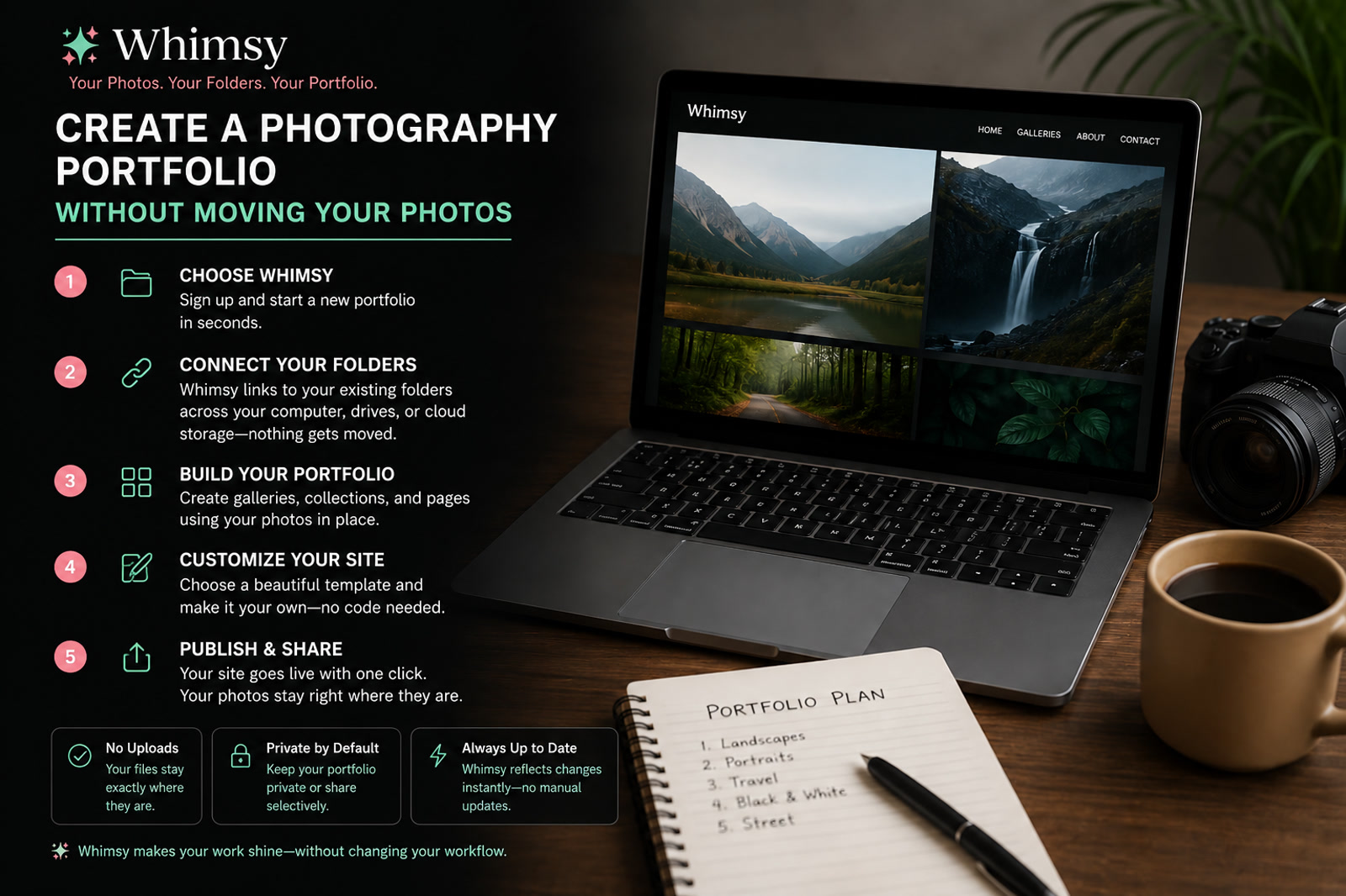 How to create a photography portfolio without moving your photos